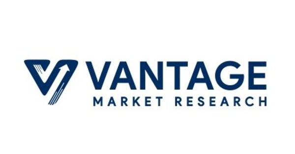 Vantage Market Research: Global Companion Diagnostics Market Size & Share to Surpass USD 31.75 Billion by 2035, Growing at a CAGR 11.75%