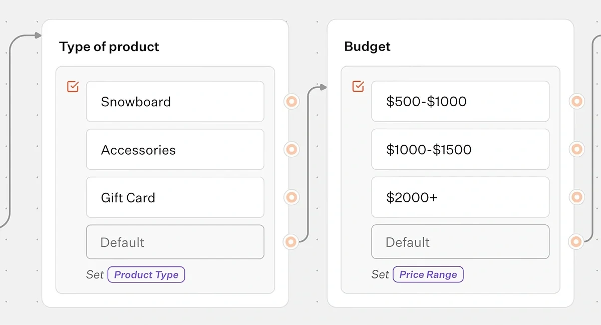 Building a chatbot in Typebot