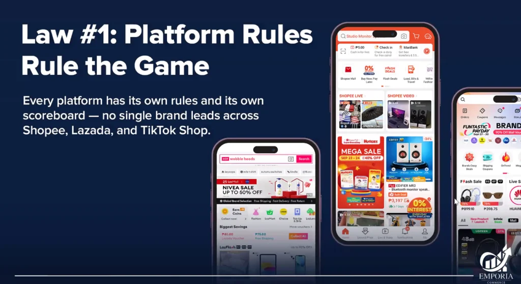 First law of the e-commerce leadership