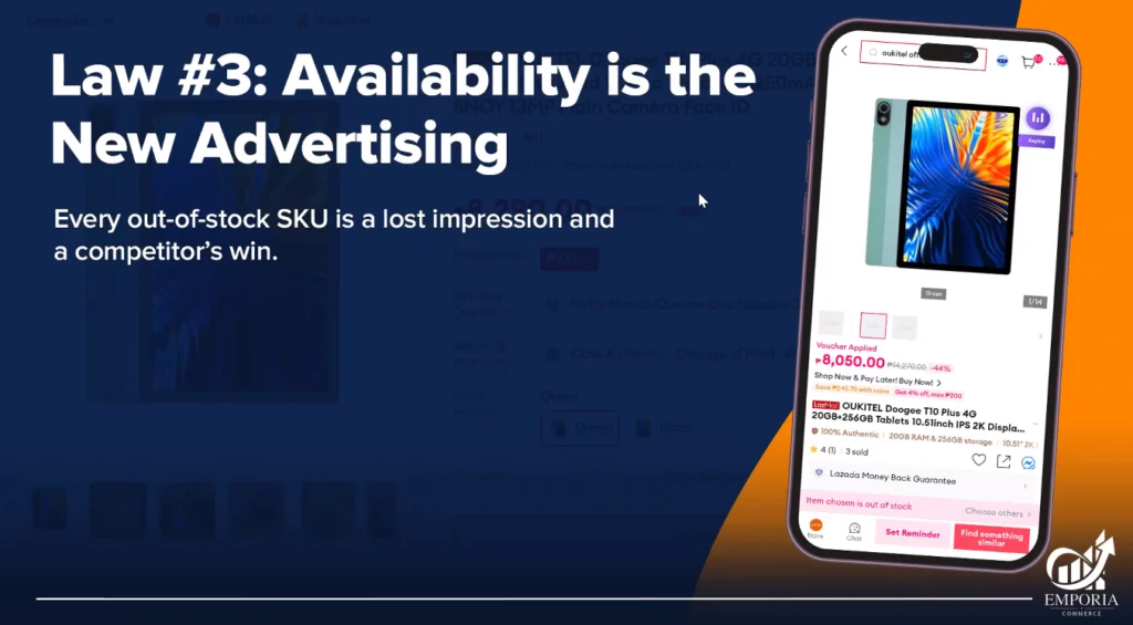 Third law of the e-commerce leadership