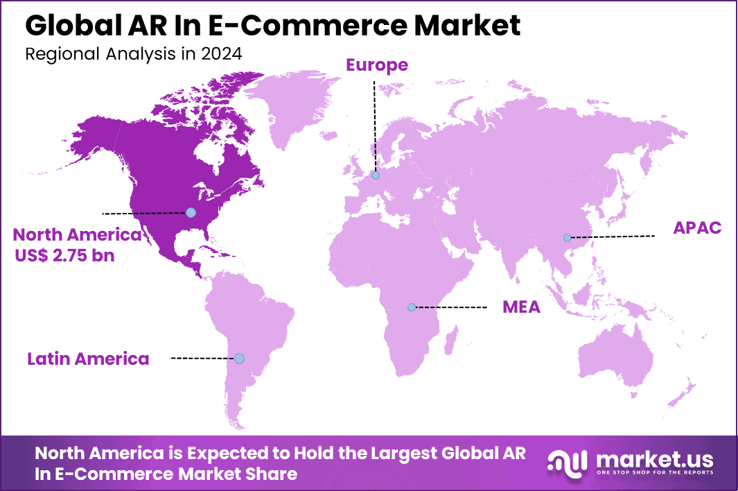 AR In E-Commerce Market Region