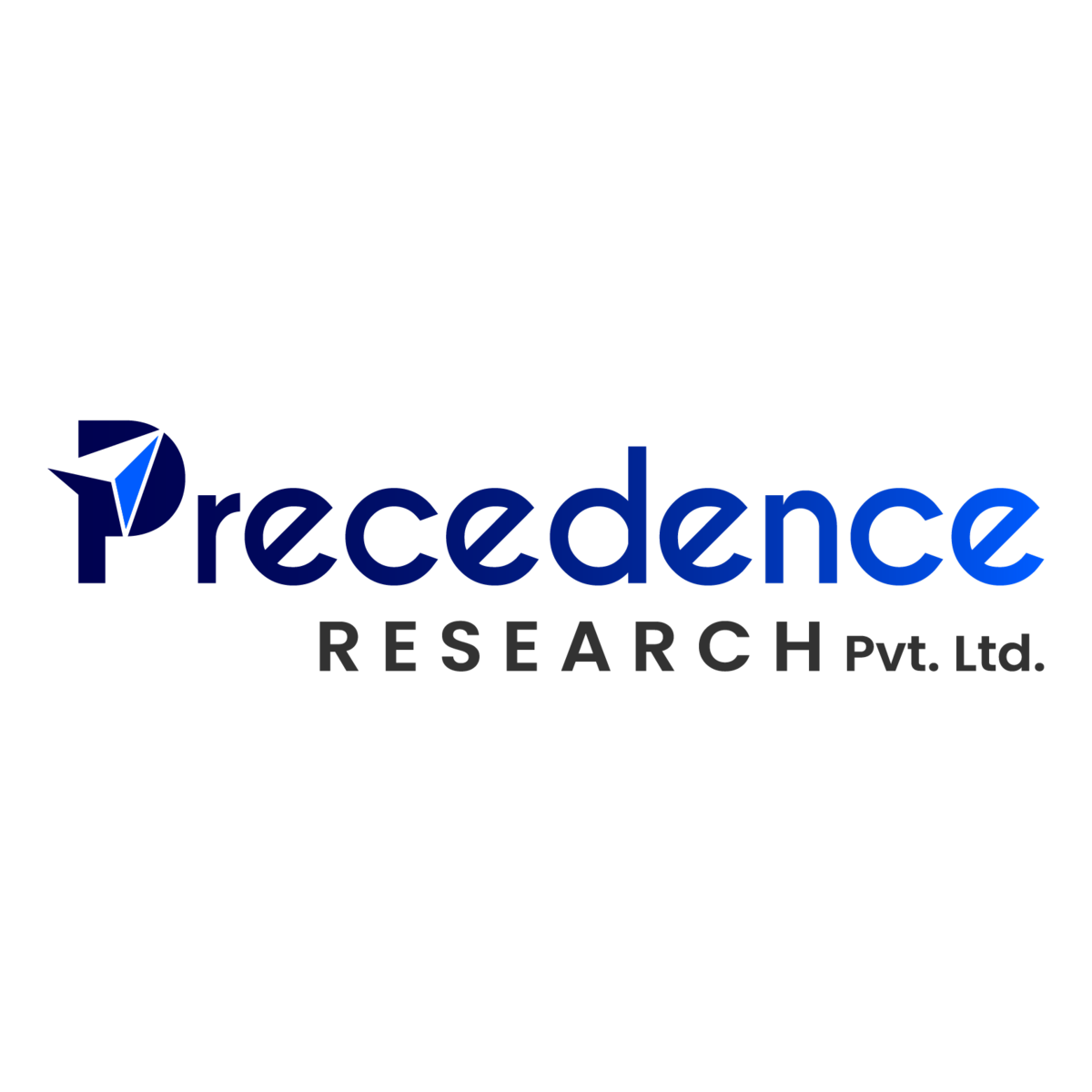 Food and Beverages Market Size to Reach USD 14.72 Trillion by 2034, Driven by Functional Foods and E-commerce Expansion
