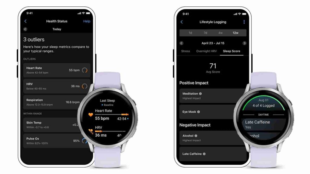Garmin To Expand Lifestyle Logging and Health Status Features