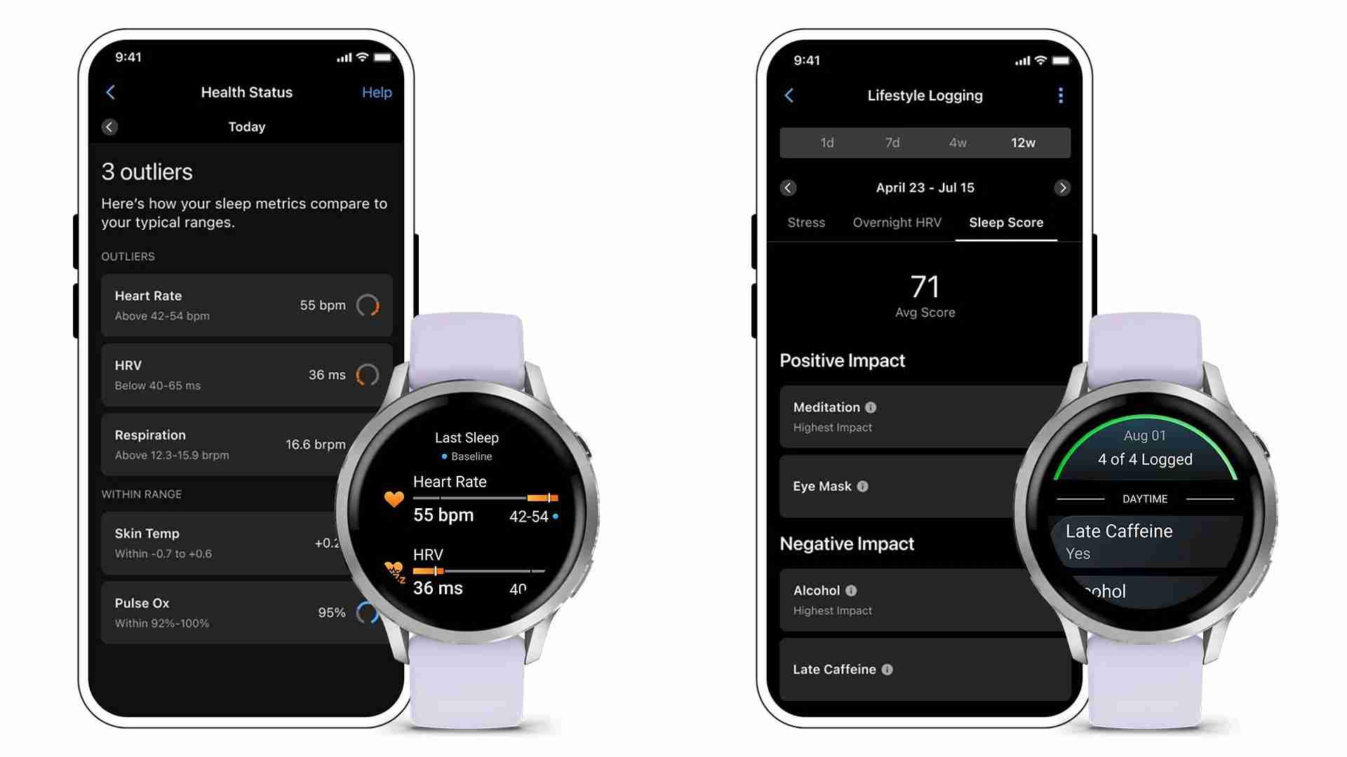 Garmin To Expand Lifestyle Logging and Health Status Features