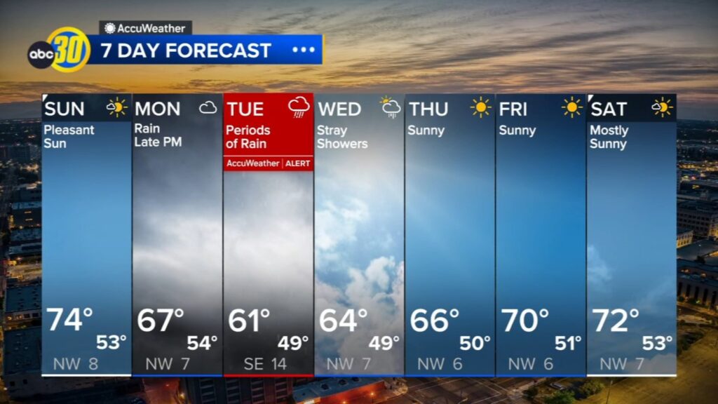 Merced businesses struggle amid ongoing downtown construction