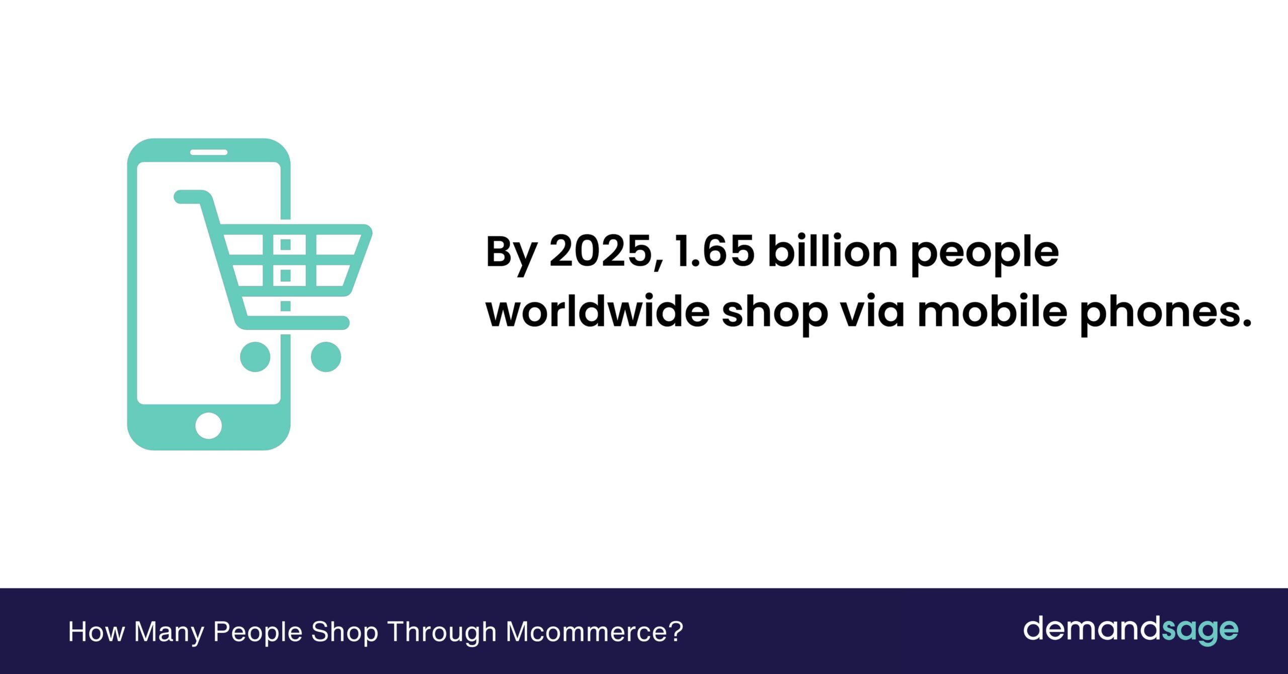 How Many People Shop Through Mcommerce