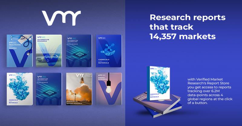 Saudi Arabia E-Commerce Market