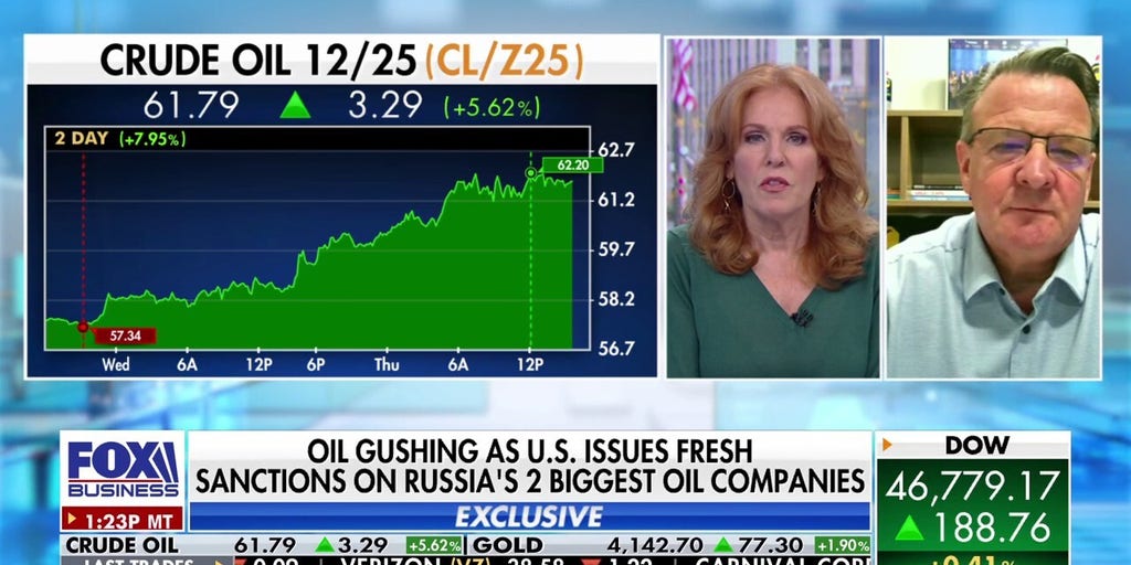 WD-40 CEO on managing oil cost pressures and global expansion