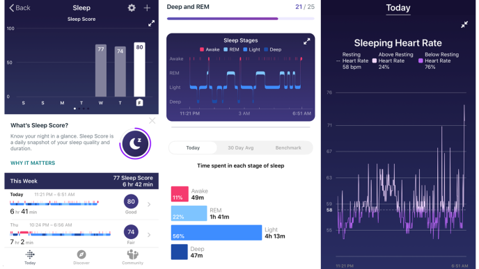 Fitbit sleep metrics