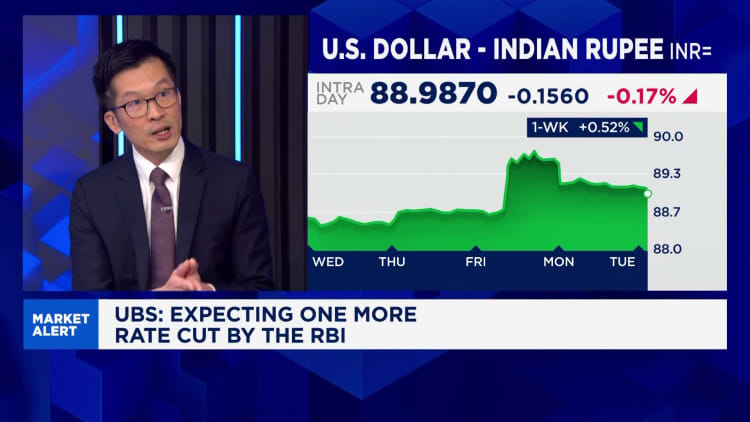 RBI has room to cut rates, says UBS Global Wealth Management