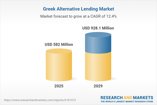 Greece Alternative Lending Business Report 2025: Market to Grow by 13.2% to Reach $582 Million this Year