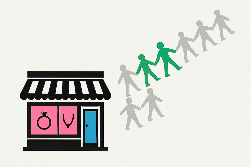 Lovisa’s Sales Growth Hits A Snag But Long-Term Story Persists