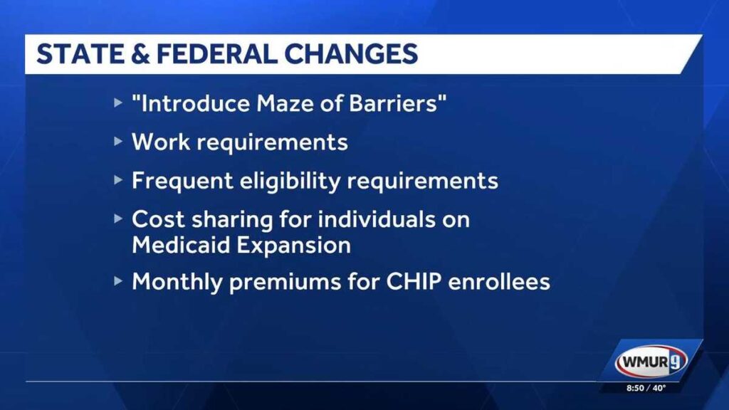 Medicaid changes impact on community health centers