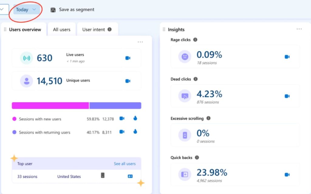 Microsoft Clarity highlights five analytics strategies for Black Friday