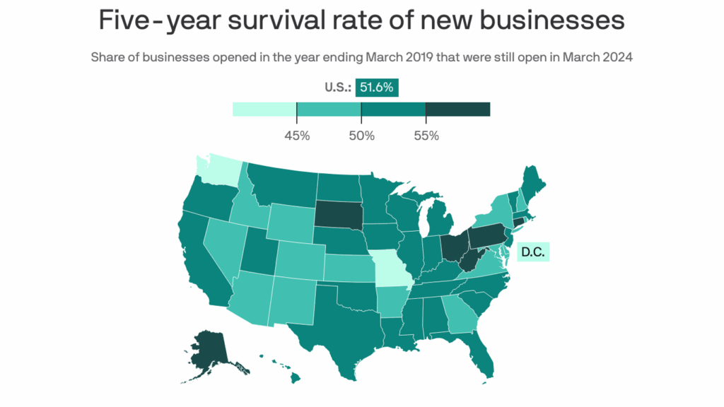Startup survival rates, mapped