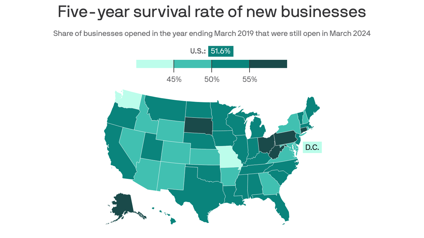 Startup survival rates, mapped