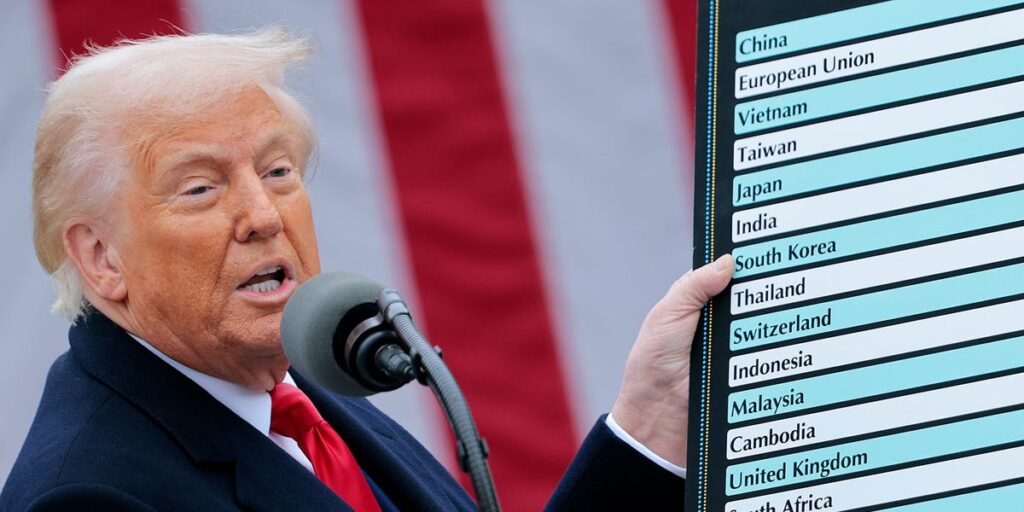 Supreme Court Expresses Concern Over Trump's Tariff Power Grab