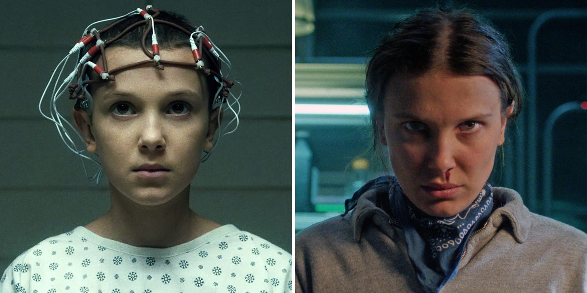 The 'Stranger Things' Cast, Then and Now