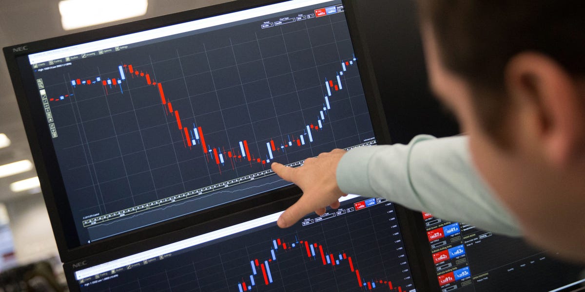 Why Investors Should Keep Buying Any Dip in Tech Stocks