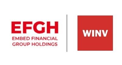 Embed Financial Group Cayman Holdings to Go Public Through a Business Combination with WinVest Acquisition Corp.