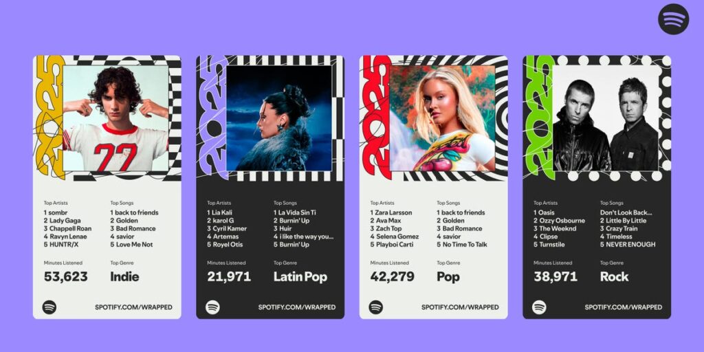 How to Check Your Spotify Wrapped