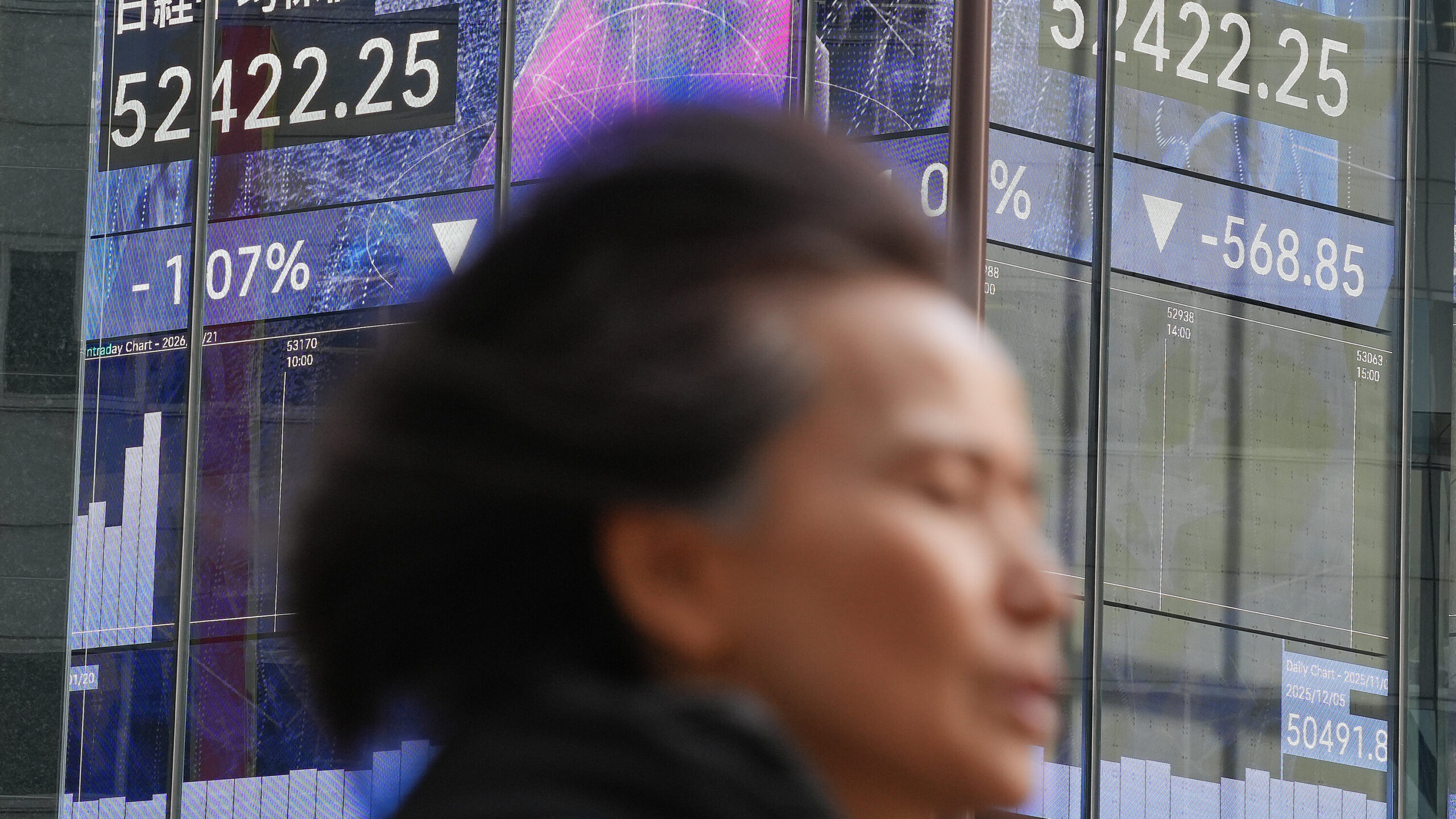 Greenland Tensions Rattle Global Markets