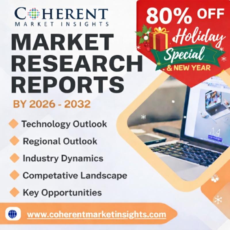 Silicon Carbide Market