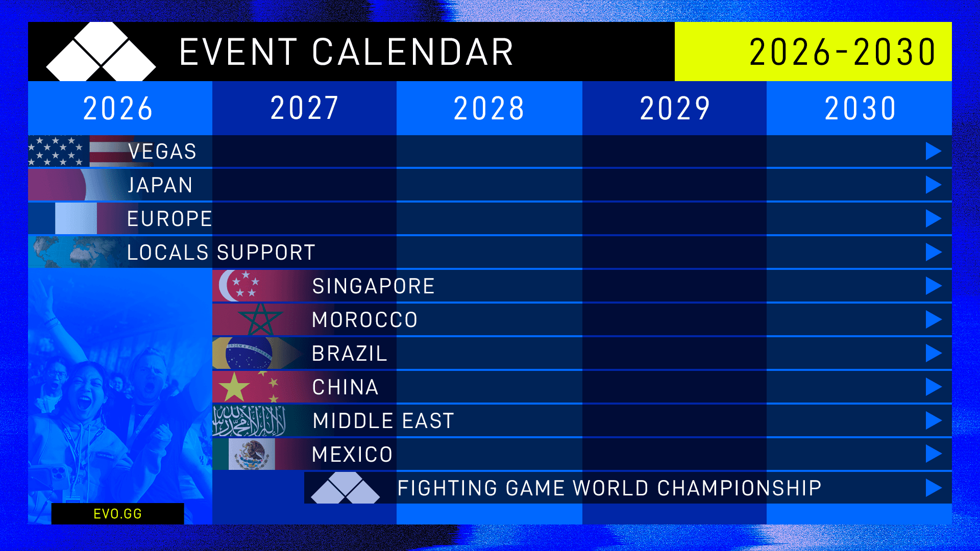 The Evo event calendar for the next few years