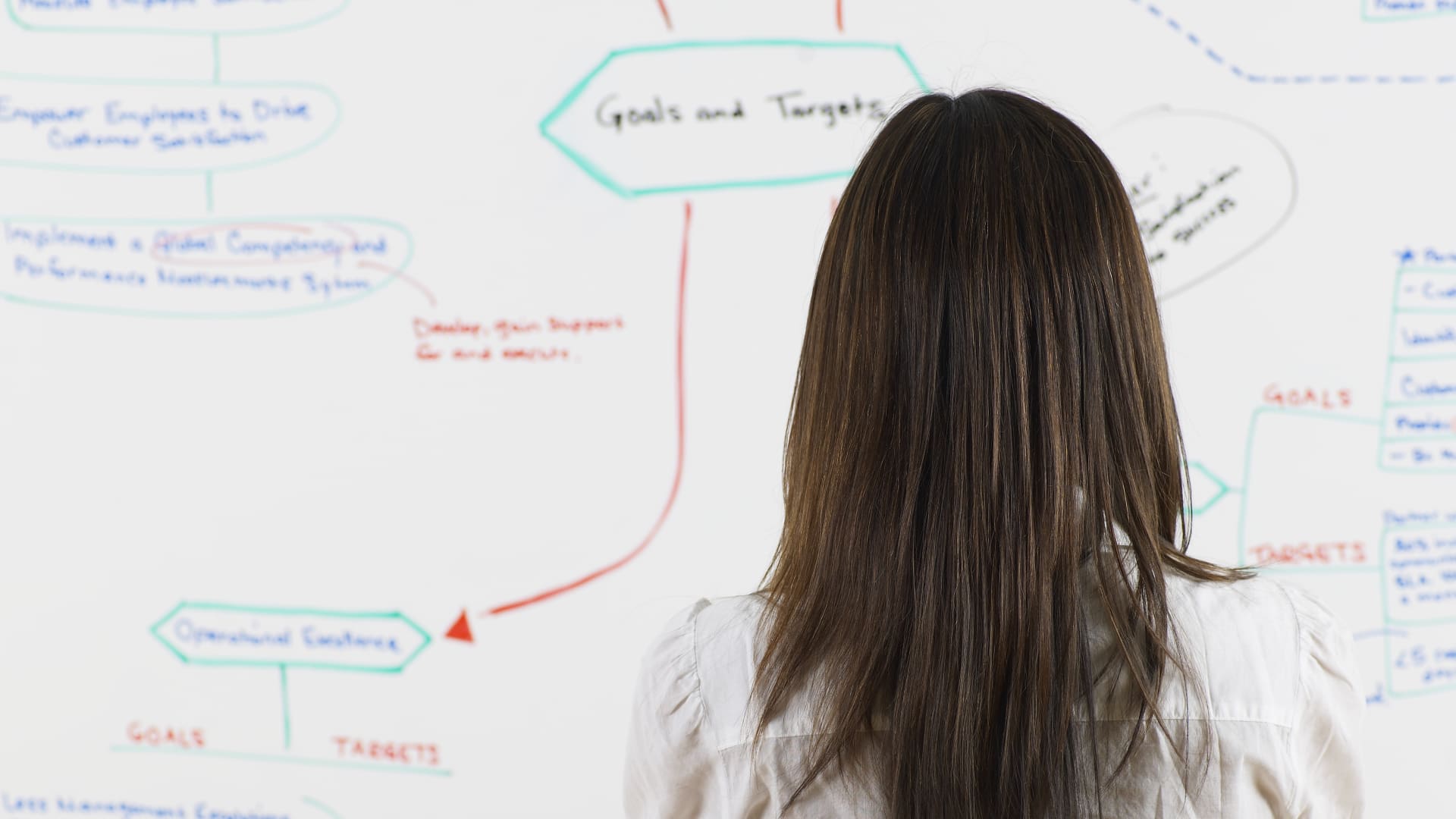 How we chose 2026 list of women business leaders