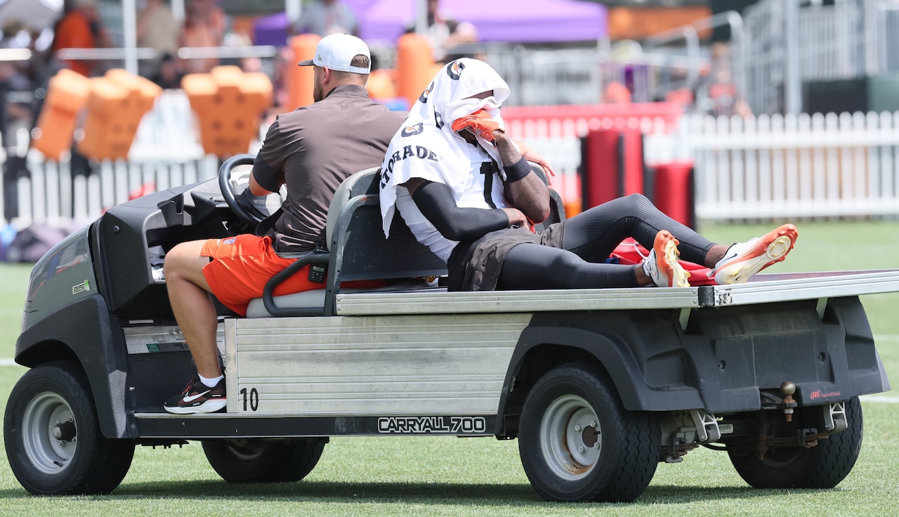 The brutal business of the NFL: Martin Emerson Jr. and J.O.K. face uncertain futures after Browns’ combine re