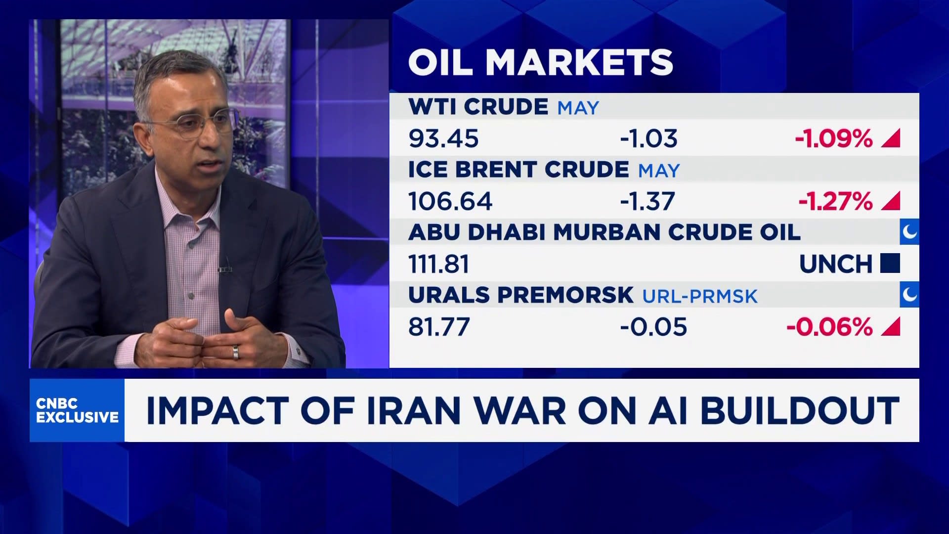 NTT Data CEO on managing business in the Middle EAST amid conflict