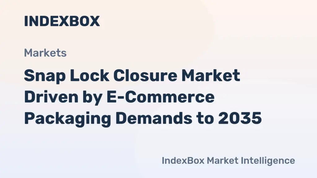 Snap Lock Closure Market Driven by E-Commerce Packaging Demands to 2035