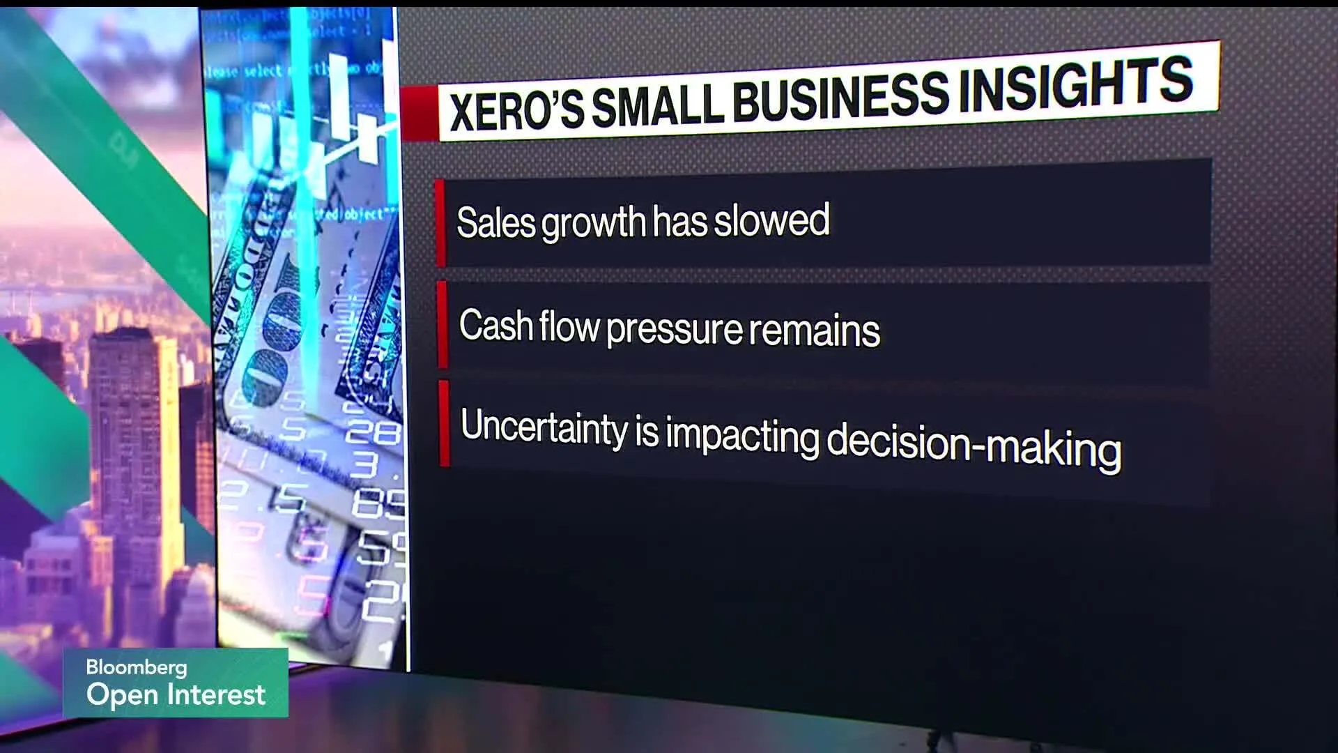 Watch Small Business Optimism Falls Again