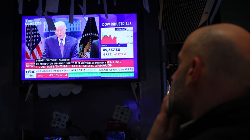 Why Wall Street seems to keep believing Trump