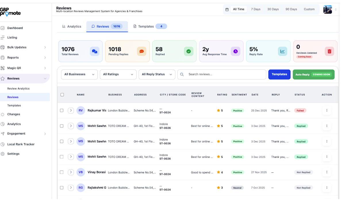 GMB Management Software for Multi Location Business