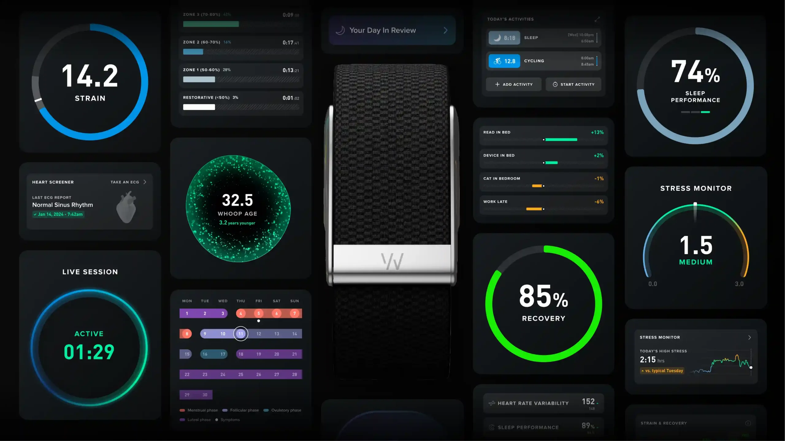 WHOOP Secures $575M to Accelerate Global Expansion for Human Performance Platform -