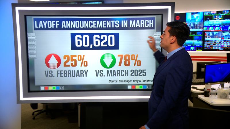U.S. employers increasingly blame AI for layoffs